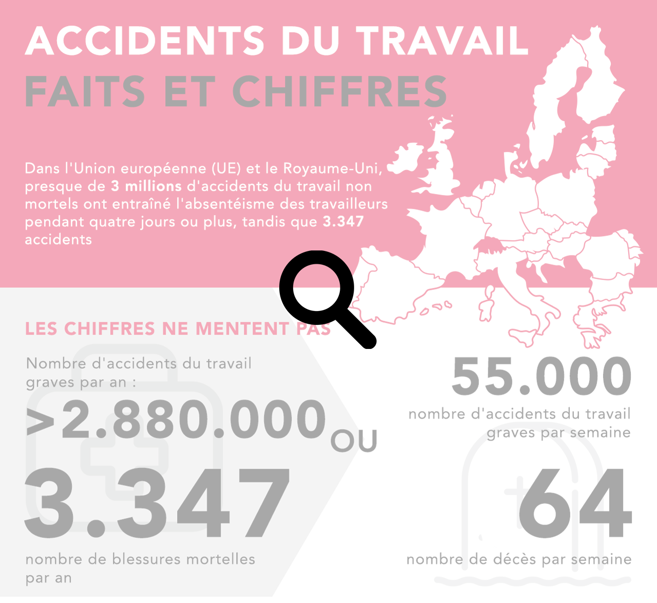 Infographic safety FR thumbnail