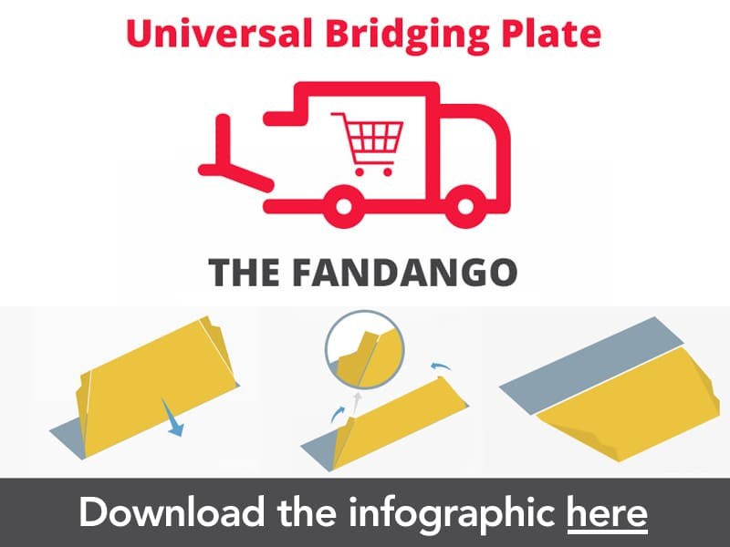Do the Fandango